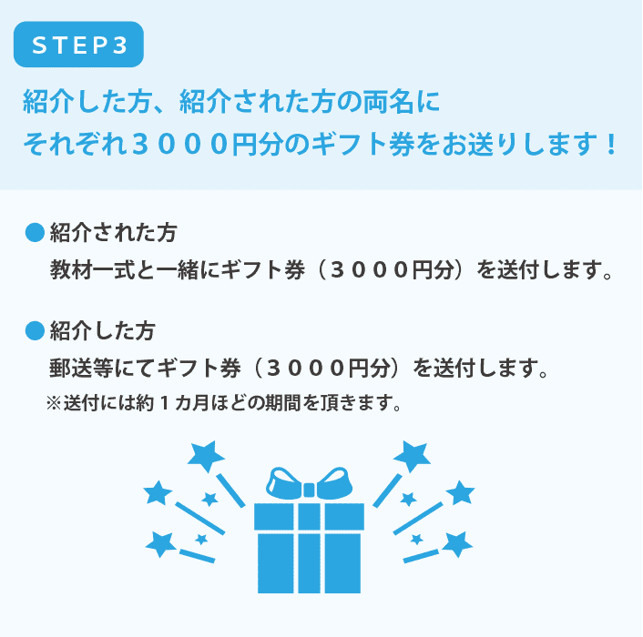 お友達紹介キャンペーンのご利用方法