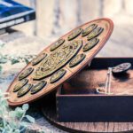 西洋占星術士W資格取得講座