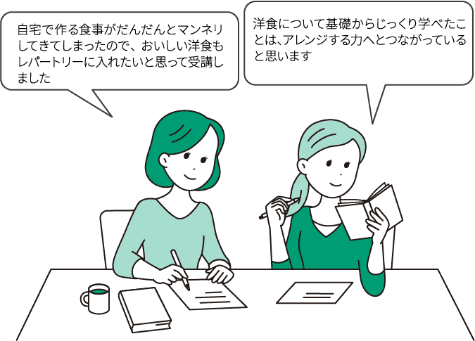 「自宅で作る食事がだんだんとマンネリしてきてしまったので、おいしい洋食もレパートリーに入れたいと思って受講しました」/「洋食について基礎からじっくり学べたことは、アレンジする力へとつながっていると思います」