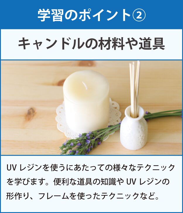 学習のポイント