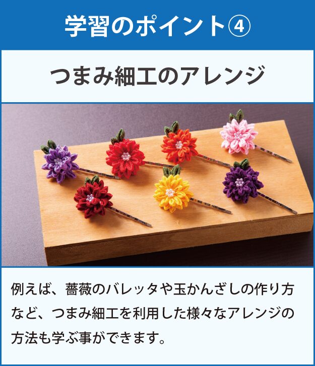 学習のポイント