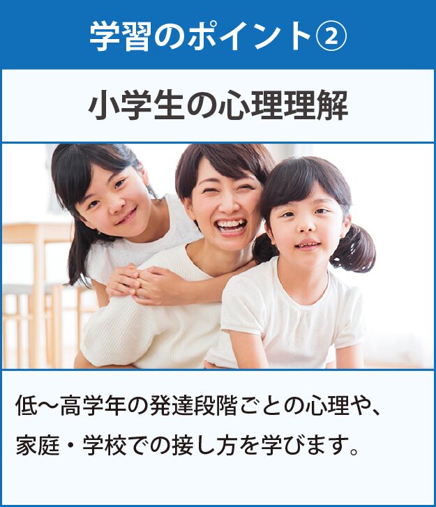 学習のポイント