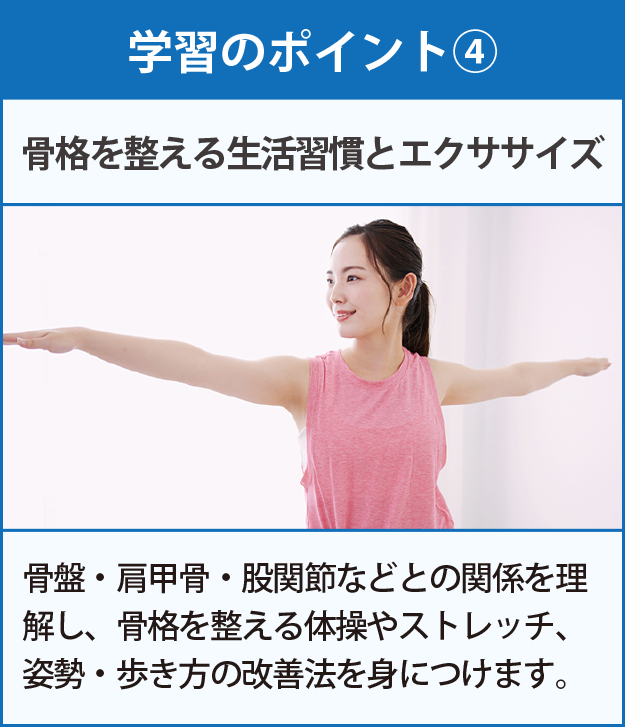 学習のポイント