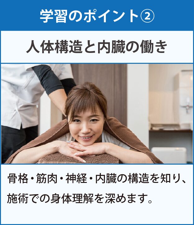 学習のポイント