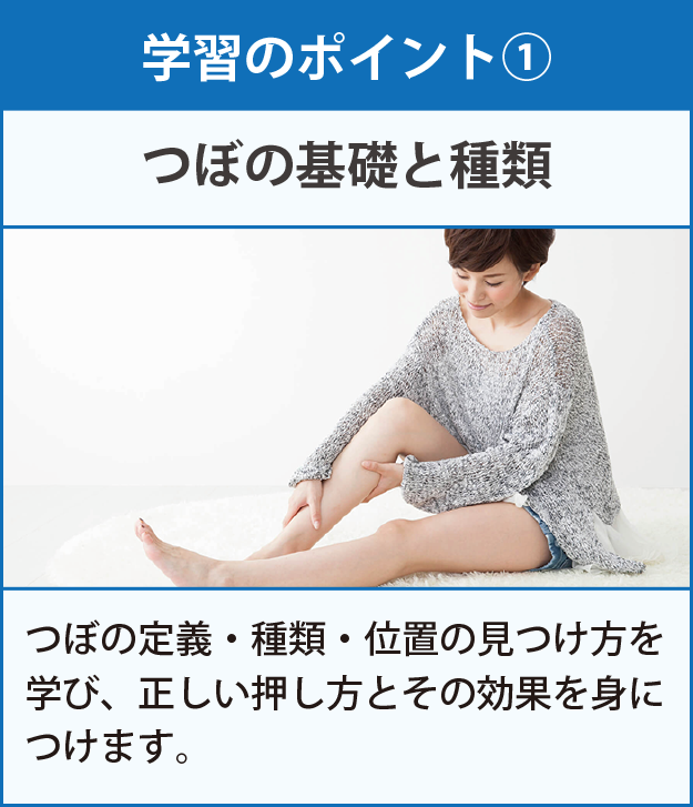 学習のポイント