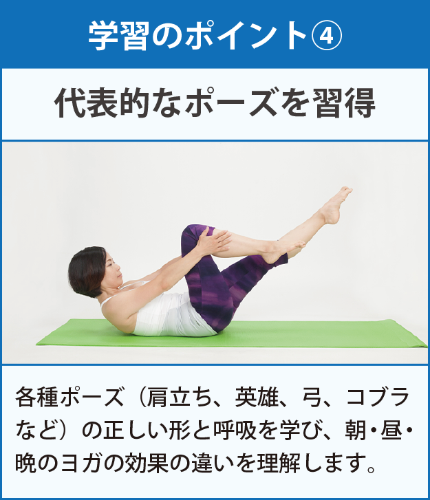 学習のポイント